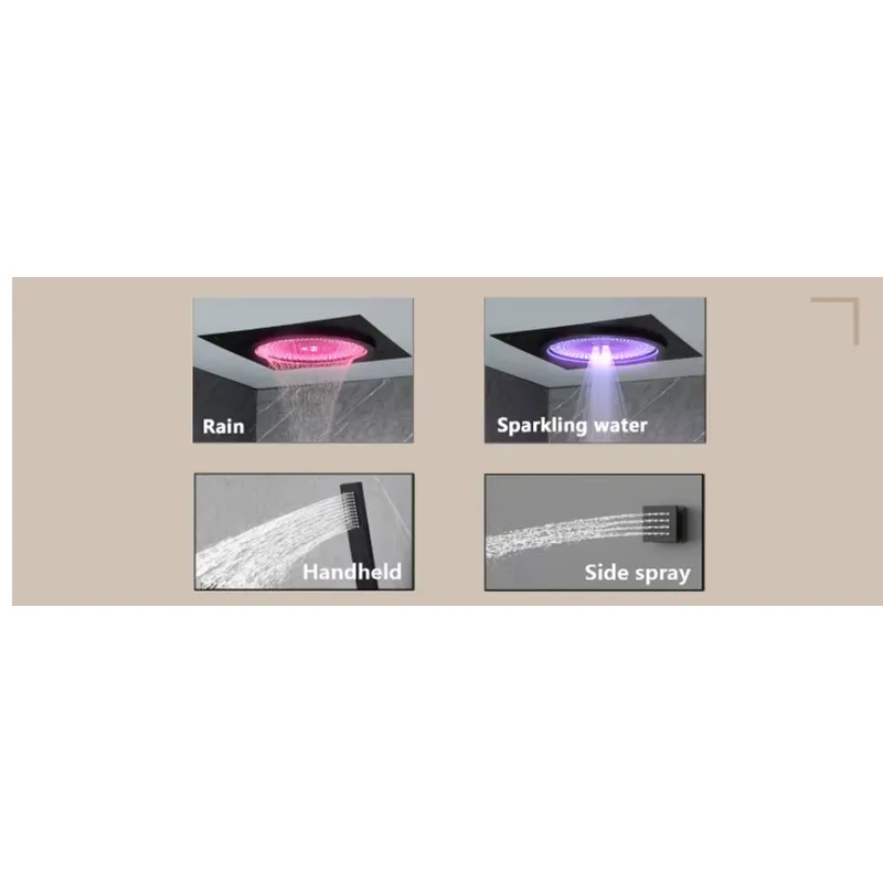 Ensemble de douche LED intelli - Spa&Wellness Earth City Шелепиха avis et prix